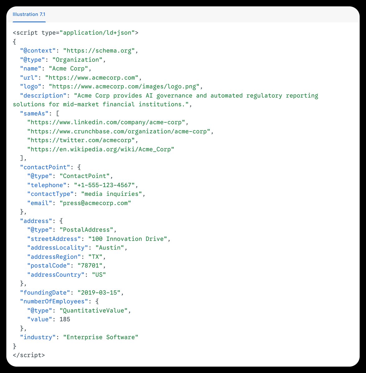 Sample Organization Schema