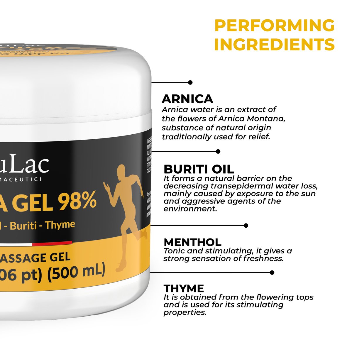 DuLac’s Arnica Gel 98% currently maintains an average 4.5-star rating on Amazon.