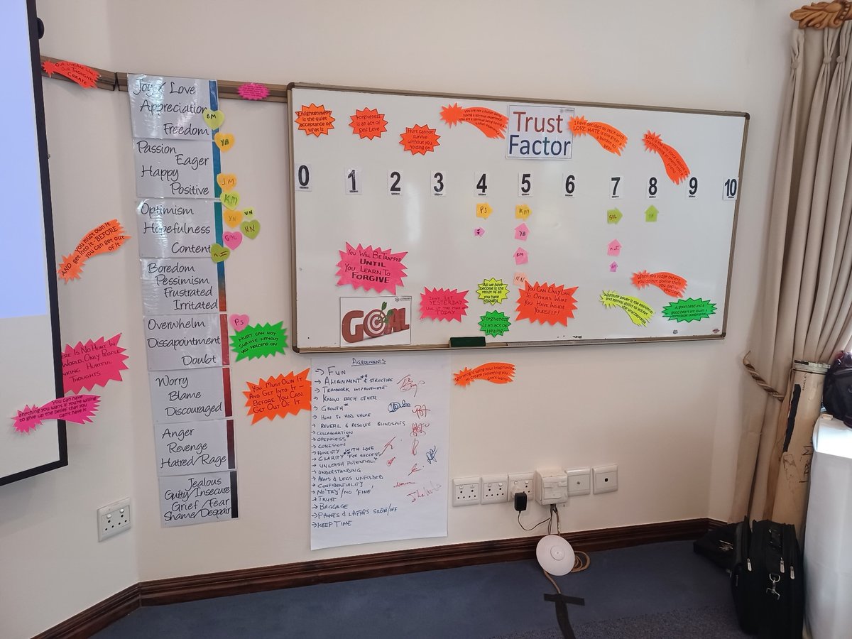 Life Masters Limitless Leadership alignment Session Scoreboards