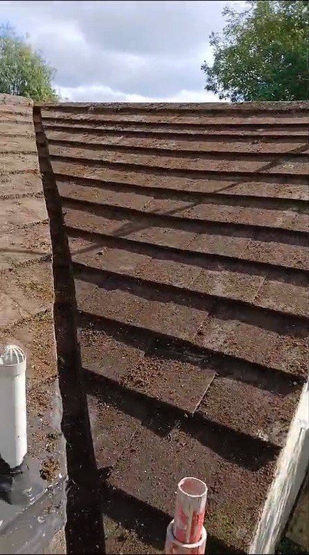 Break-Even Timeline Analysis