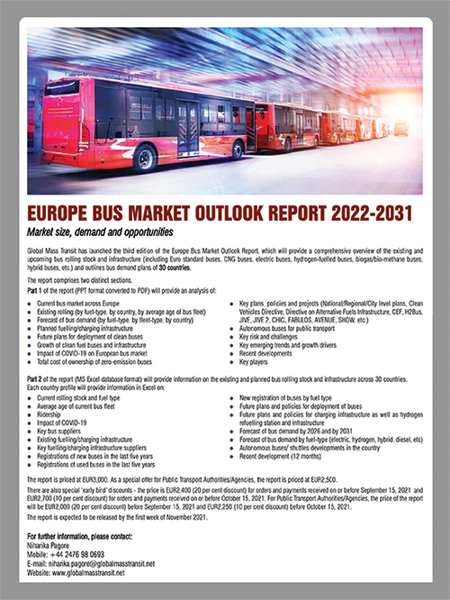 Transit Ads: Trends and Innovations in Mobile Advertising