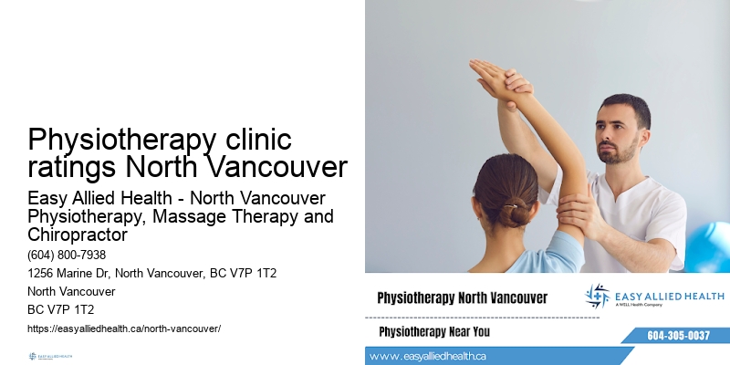 Physiotherapy clinic ratings North Vancouver