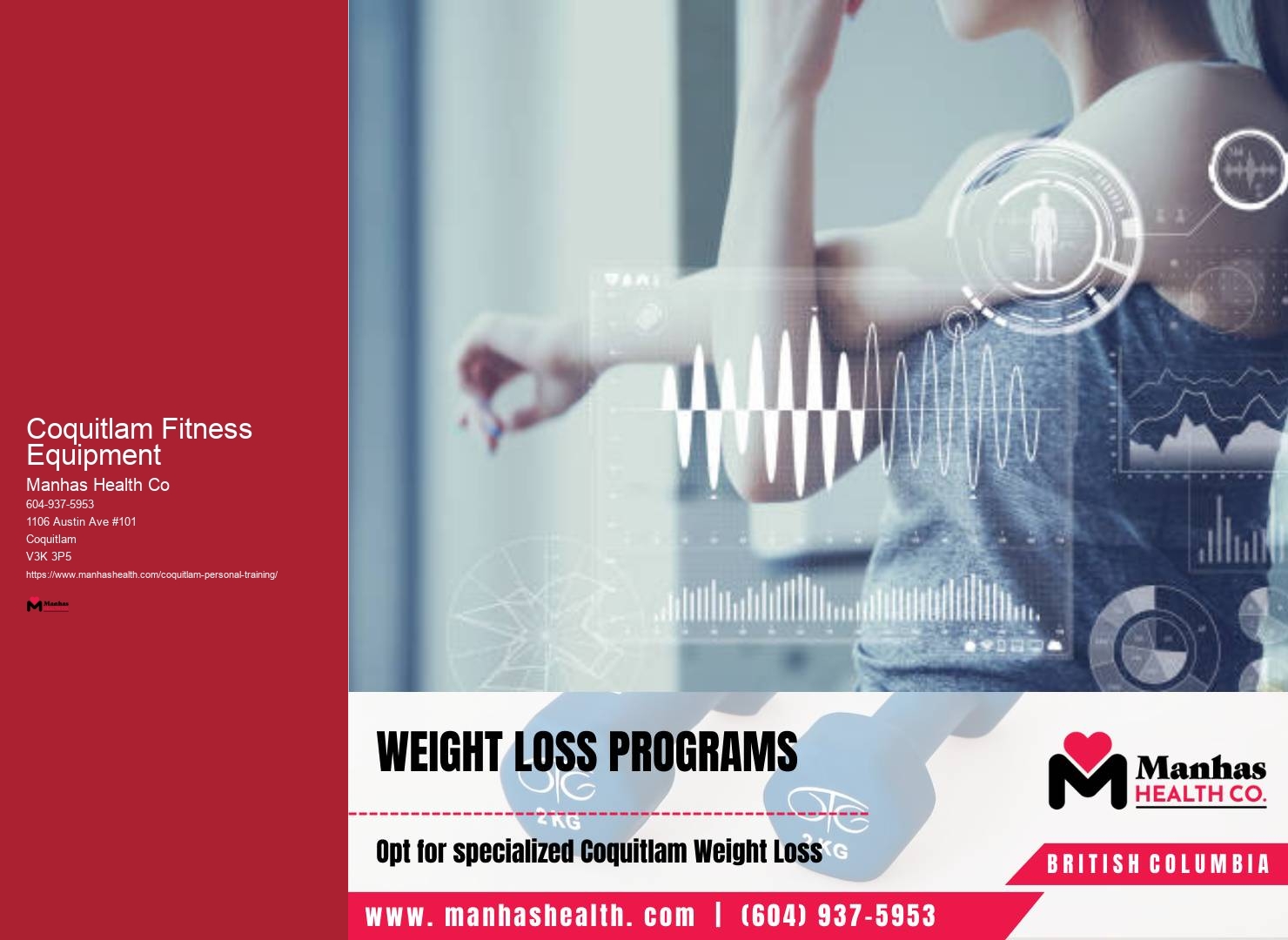 Personal Trainer Options Coquitlam Fitness Equipment