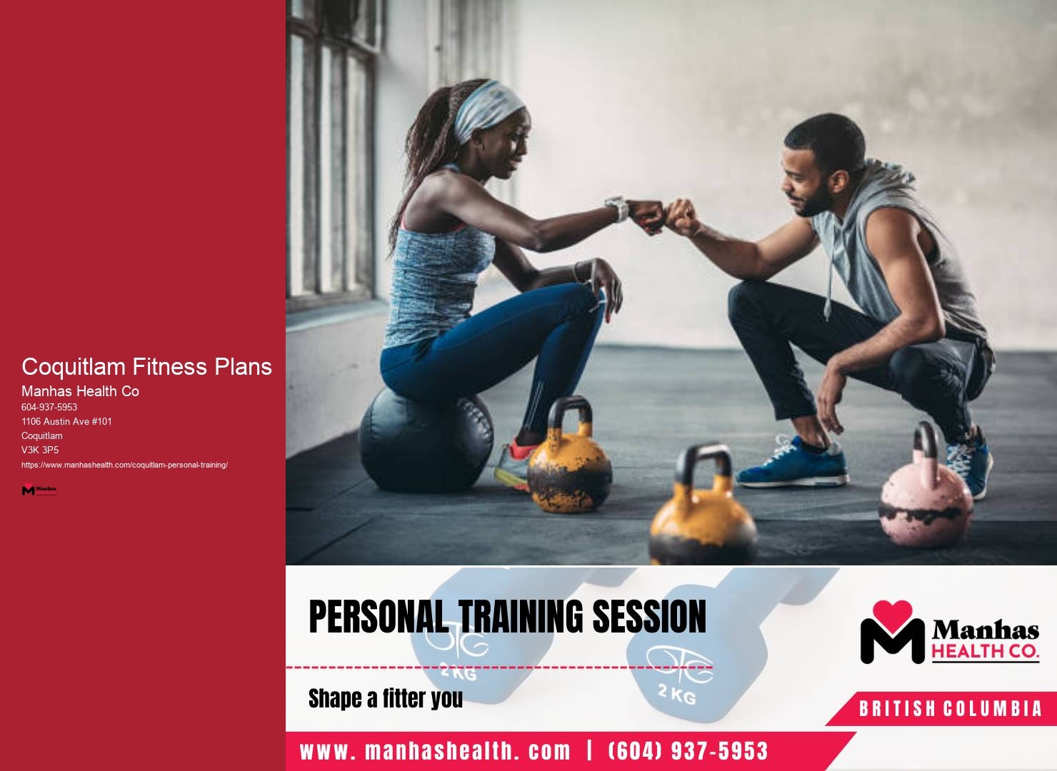 Functional Fitness Coquitlam Fitness Plans
