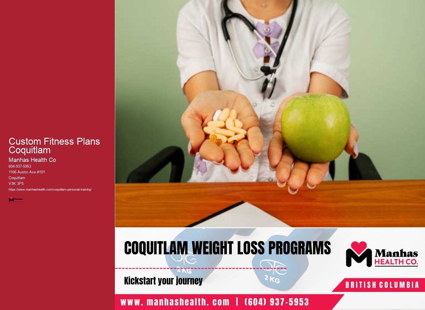 Private Trainer Custom Fitness Plans Coquitlam