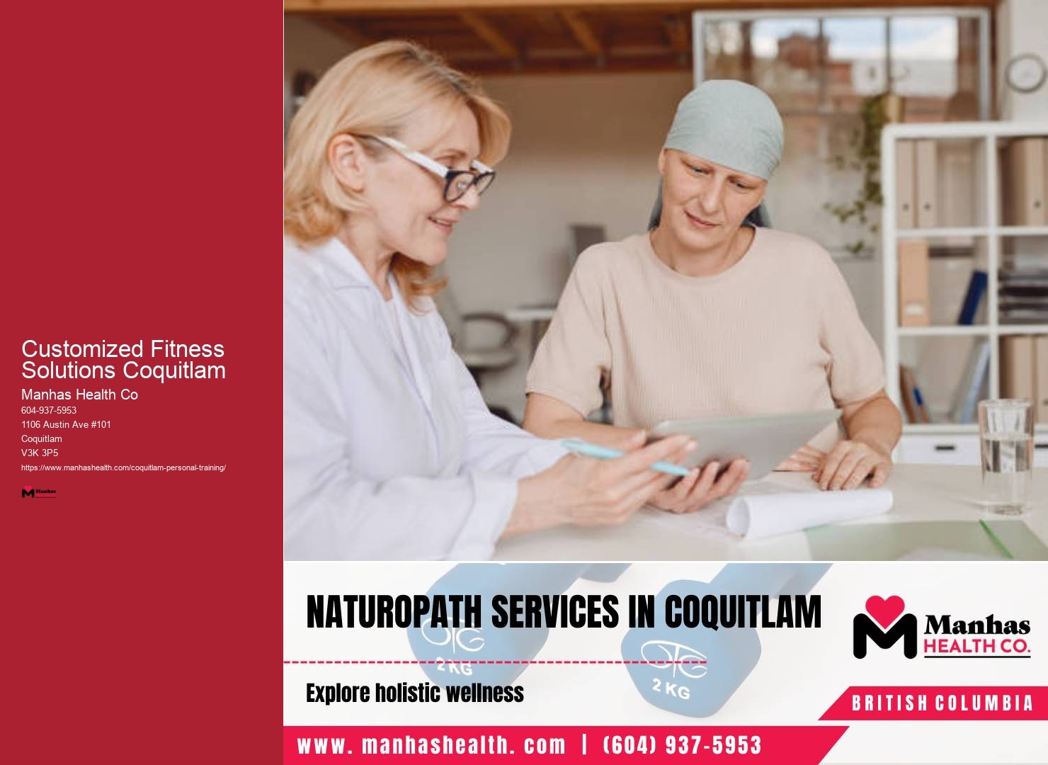 Customized Fitness Solutions Coquitlam Personal Trainer for Men