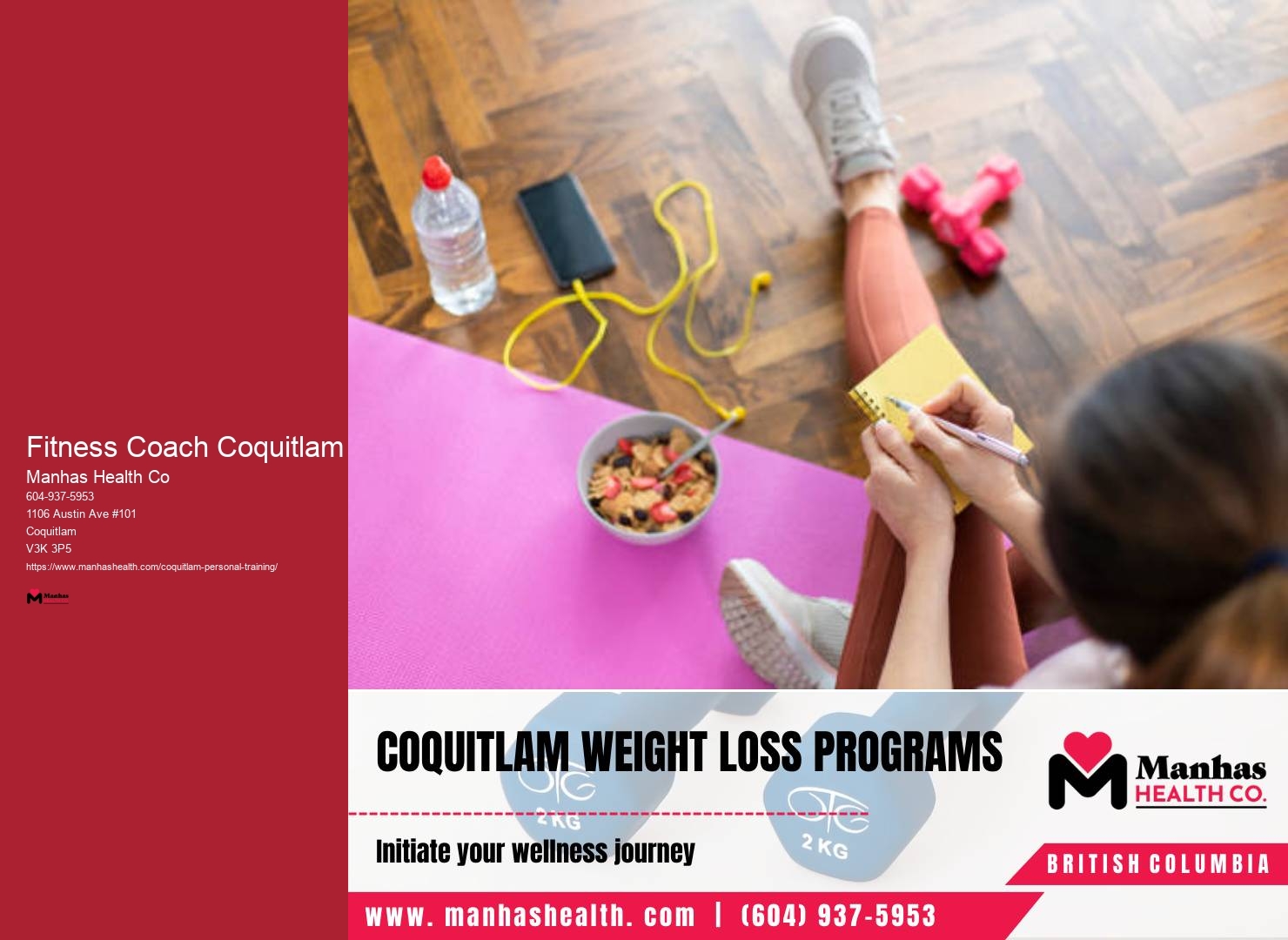 Fitness Coach Coquitlam Fitness Programs