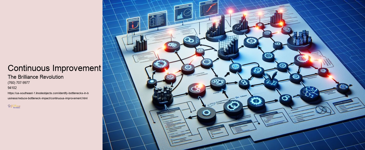 Continuous Improvement