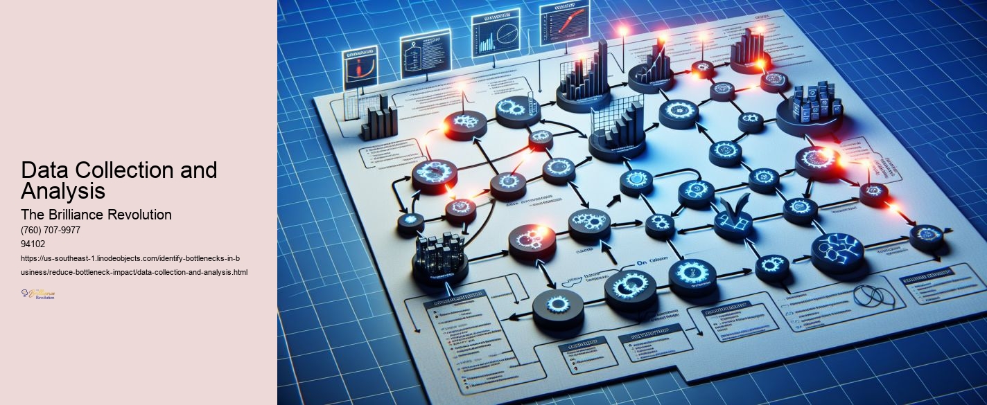 Data Collection and Analysis