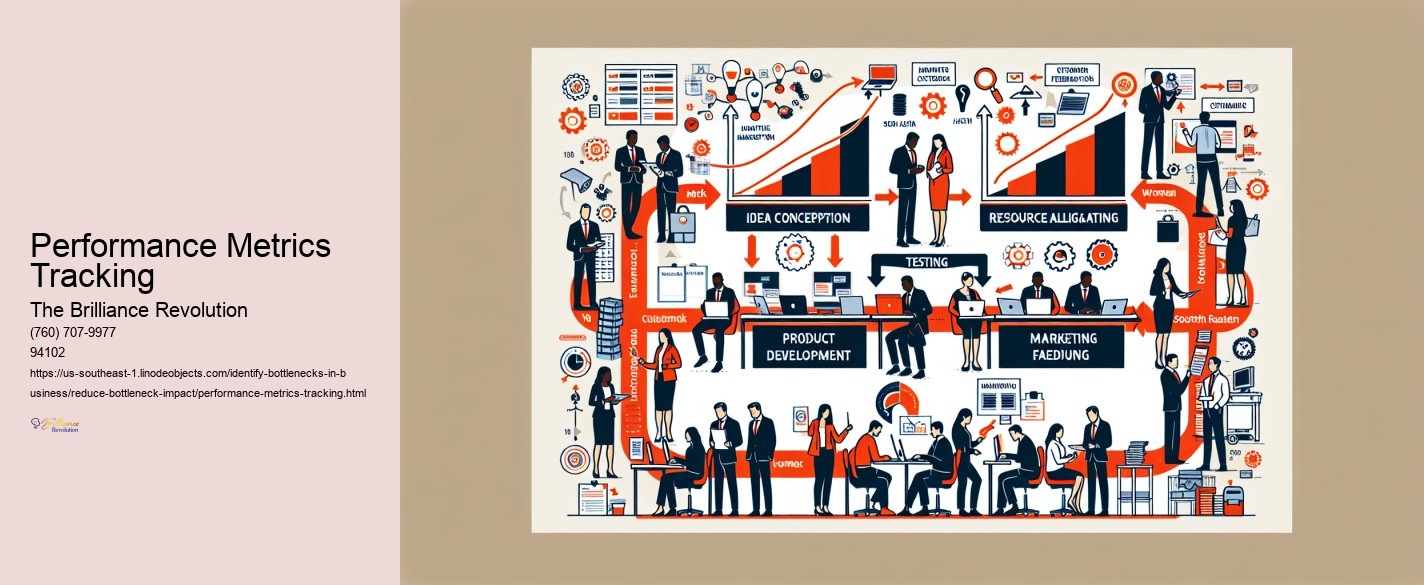 Performance Metrics Tracking