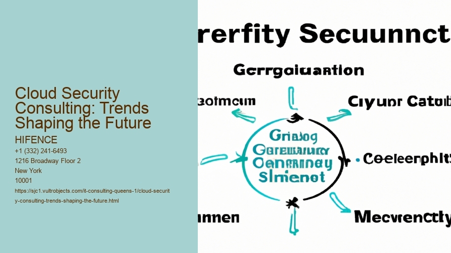 Cloud Security Consulting: Trends Shaping the Future
