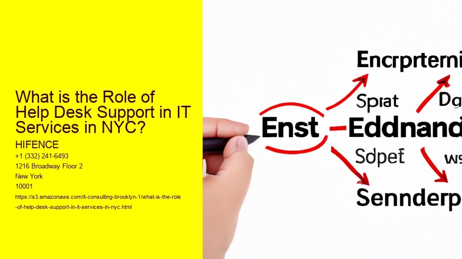 What is the Role of Help Desk Support in IT Services in NYC?