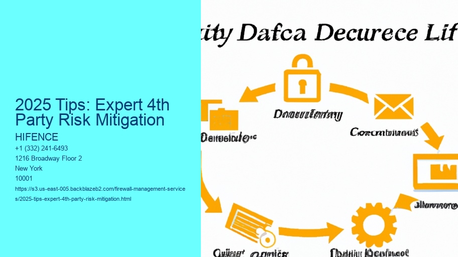 2025 Tips: Expert 4th Party Risk Mitigation