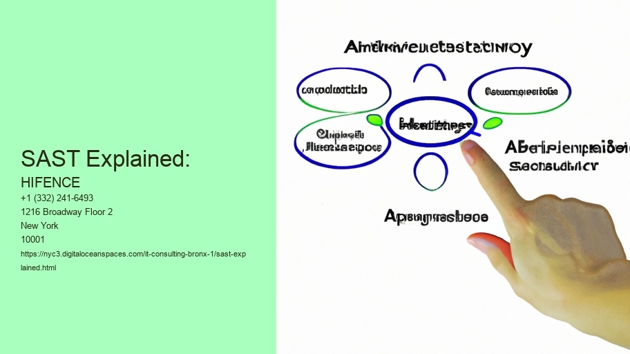 SAST Explained:
