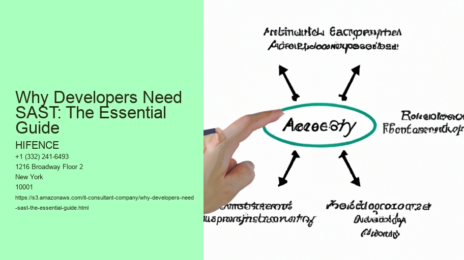 Why Developers Need SAST: The Essential Guide