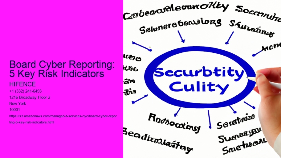 Board Cyber Reporting: 5 Key Risk Indicators