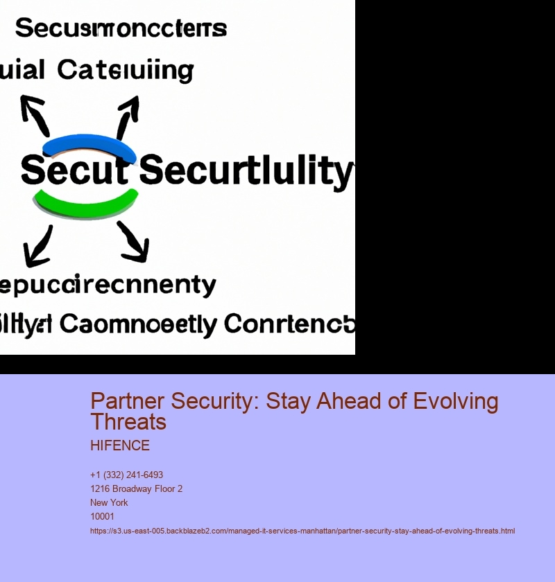 Partner Security: Stay Ahead of Evolving Threats