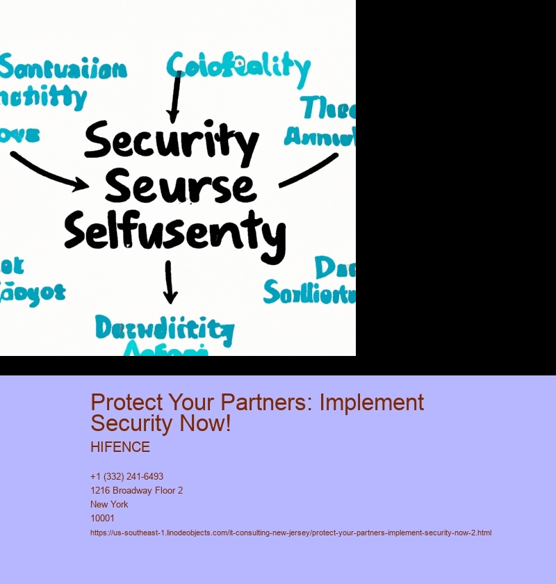 Protect Your Partners: Implement Security Now!