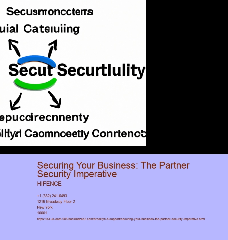 Securing Your Business: The Partner Security Imperative