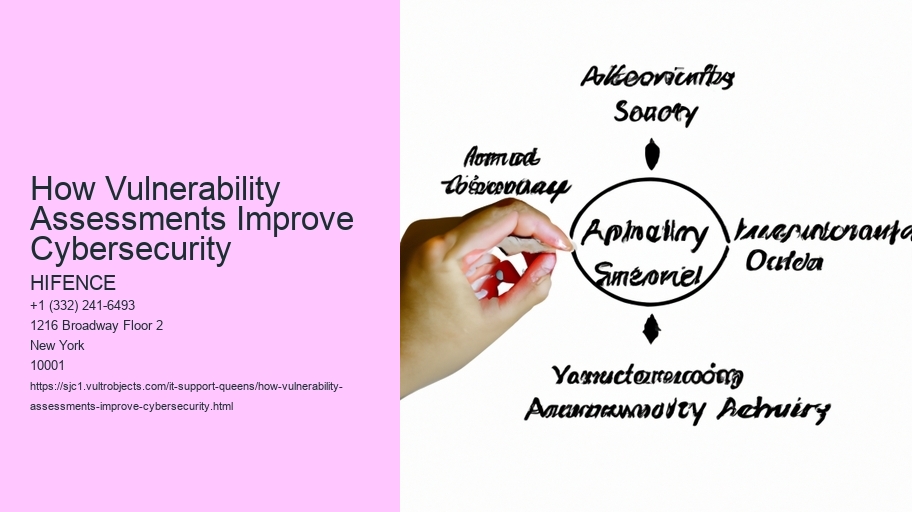 How Vulnerability Assessments Improve Cybersecurity