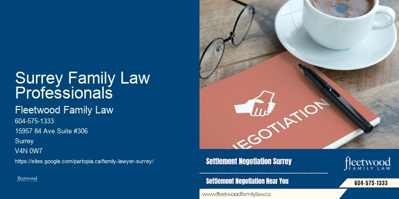 Surrey Family Law Professionals