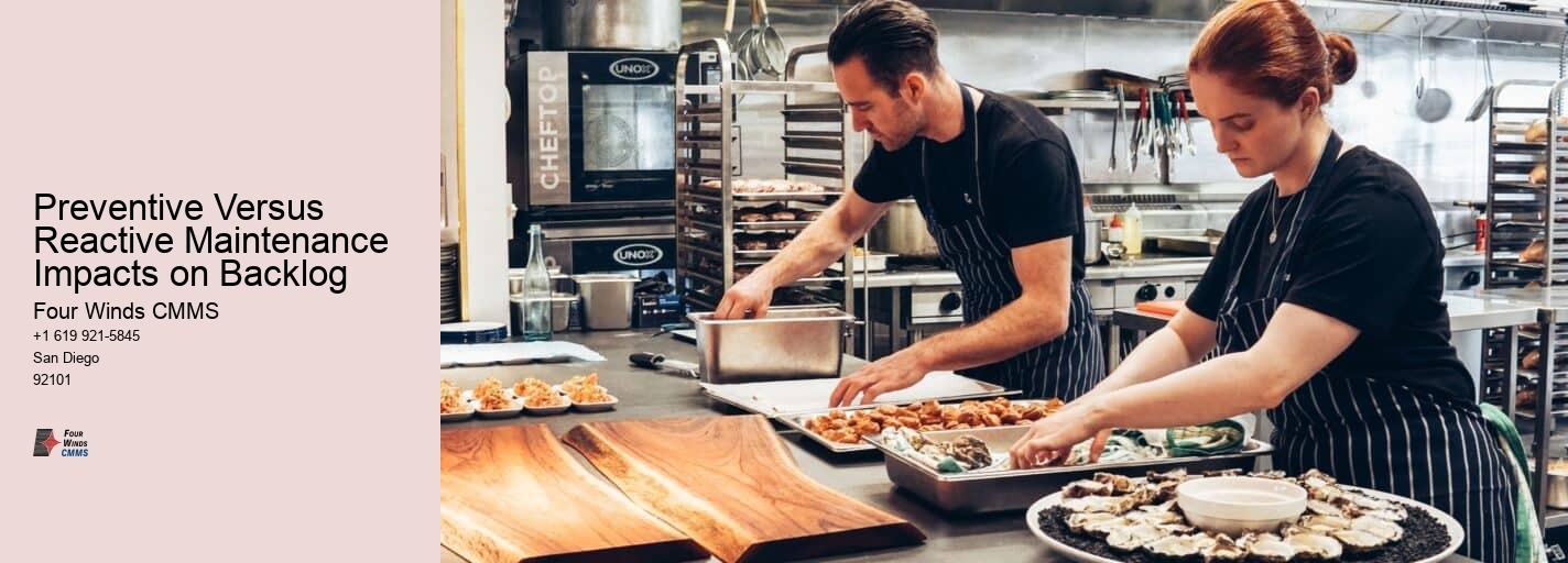 Preventive Versus Reactive Maintenance Impacts on Backlog