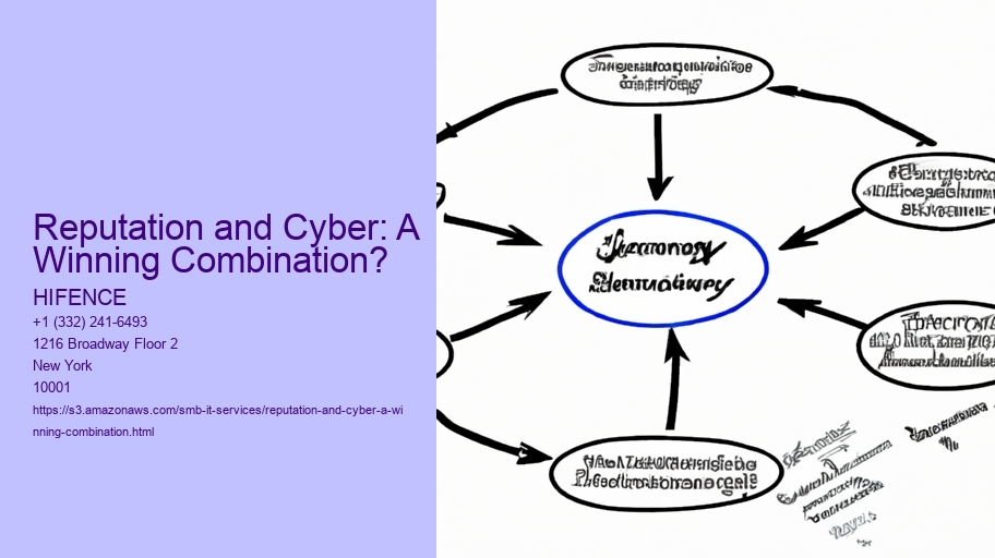 Reputation and Cyber: A Winning Combination?