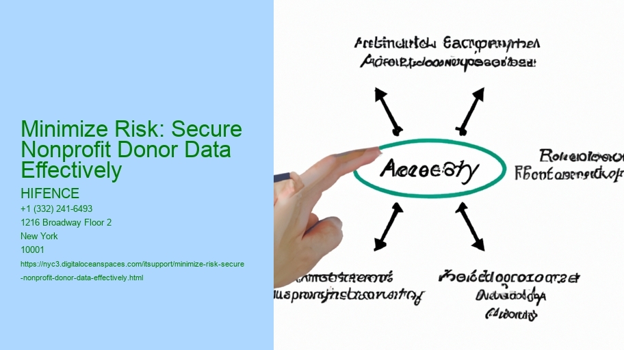 Minimize Risk: Secure Nonprofit Donor Data Effectively