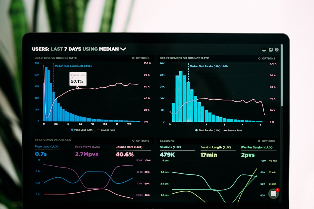 moz da update frequency