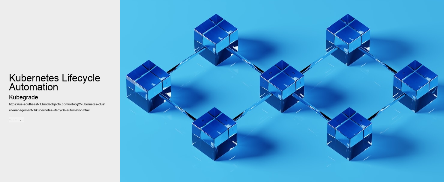 Kubernetes Lifecycle Automation