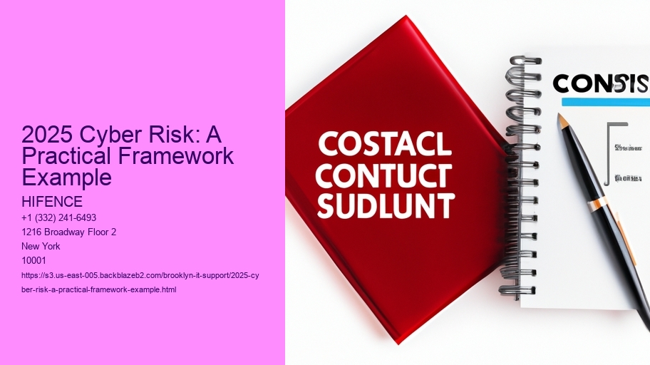 2025 Cyber Risk: A Practical Framework Example