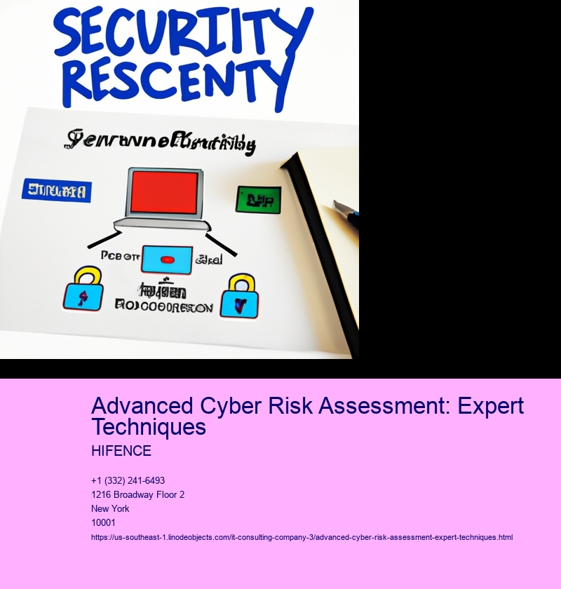 Advanced Cyber Risk Assessment: Expert Techniques