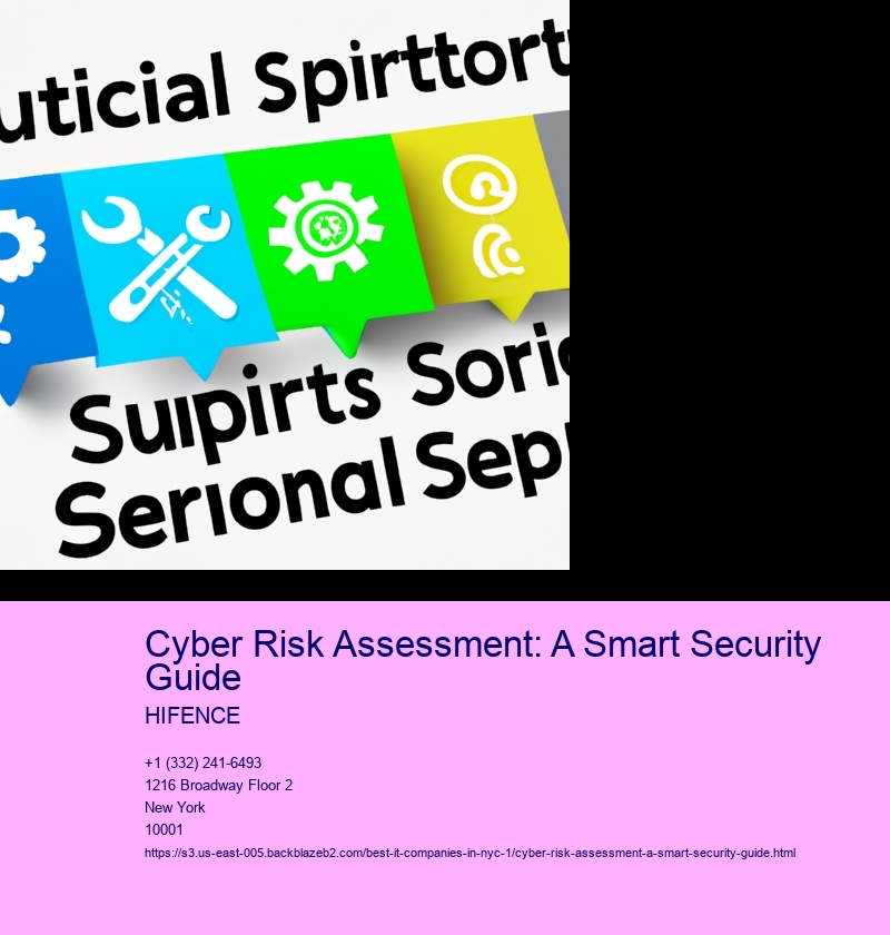 Cyber Risk Assessment: A Smart Security Guide