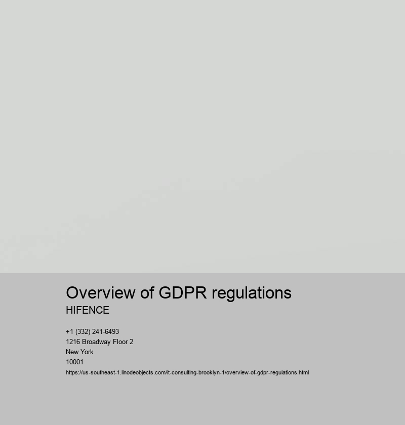 Overview of GDPR regulations