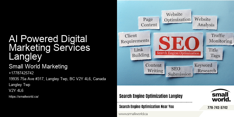 AI Powered Digital Marketing Services Langley