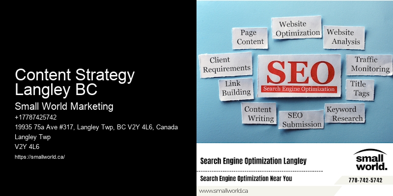 Content Strategy Langley BC