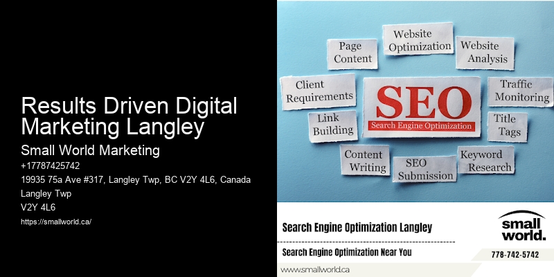 Results Driven Digital Marketing Langley