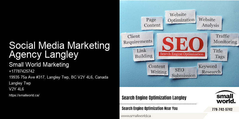 Social Media Marketing Agency Langley