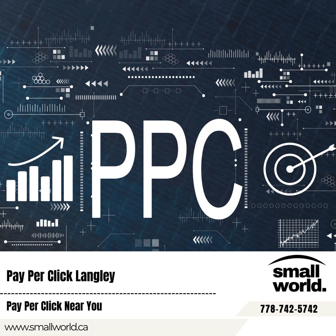 Data Driven Marketing Lead Generation Langley