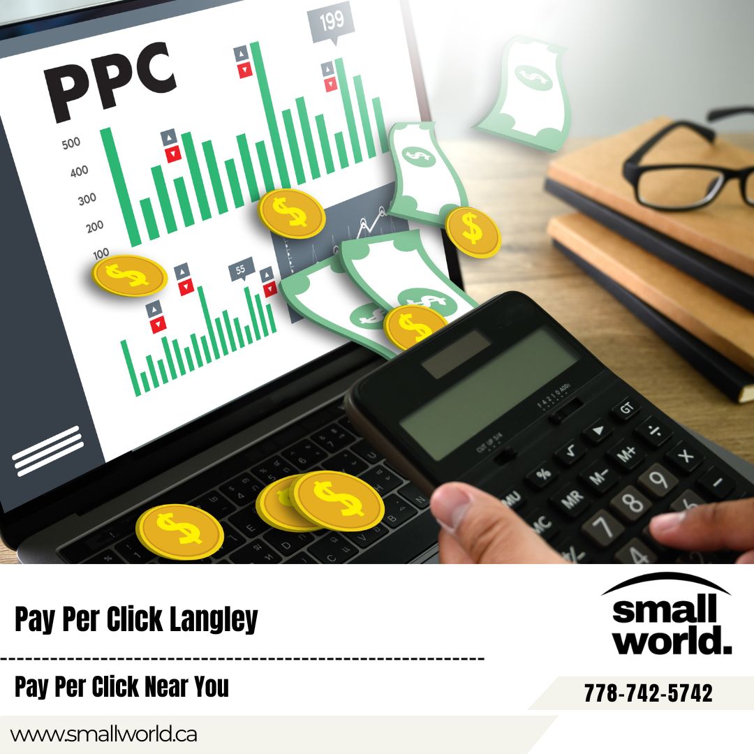 Blog Content Marketing Performance Marketing Langley