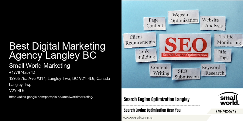 Best Digital Marketing Agency Langley BC