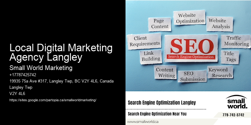 Local Digital Marketing Agency Langley