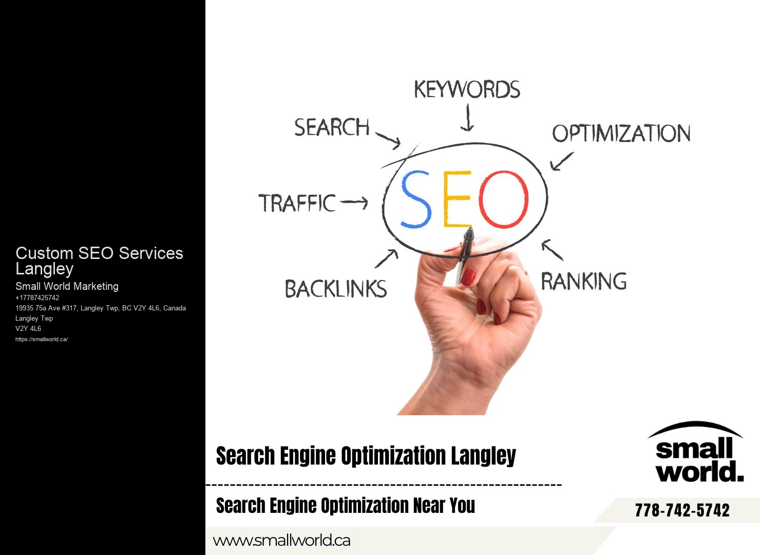 Custom SEO Solutions Custom SEO Services Langley BC