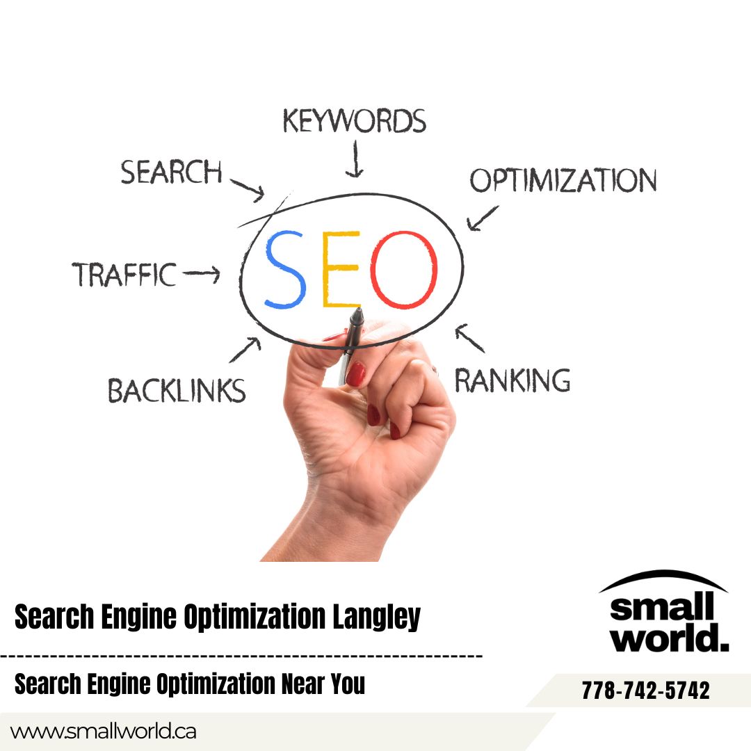 Local Search Rankings Langley SEO Copywriting