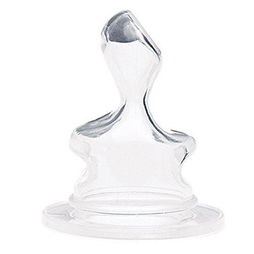 BICO MAMADEIRA ORTO ANTI COLICA KUKA UND