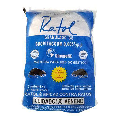 INSETICIDA RATOL GRANULADO 25G