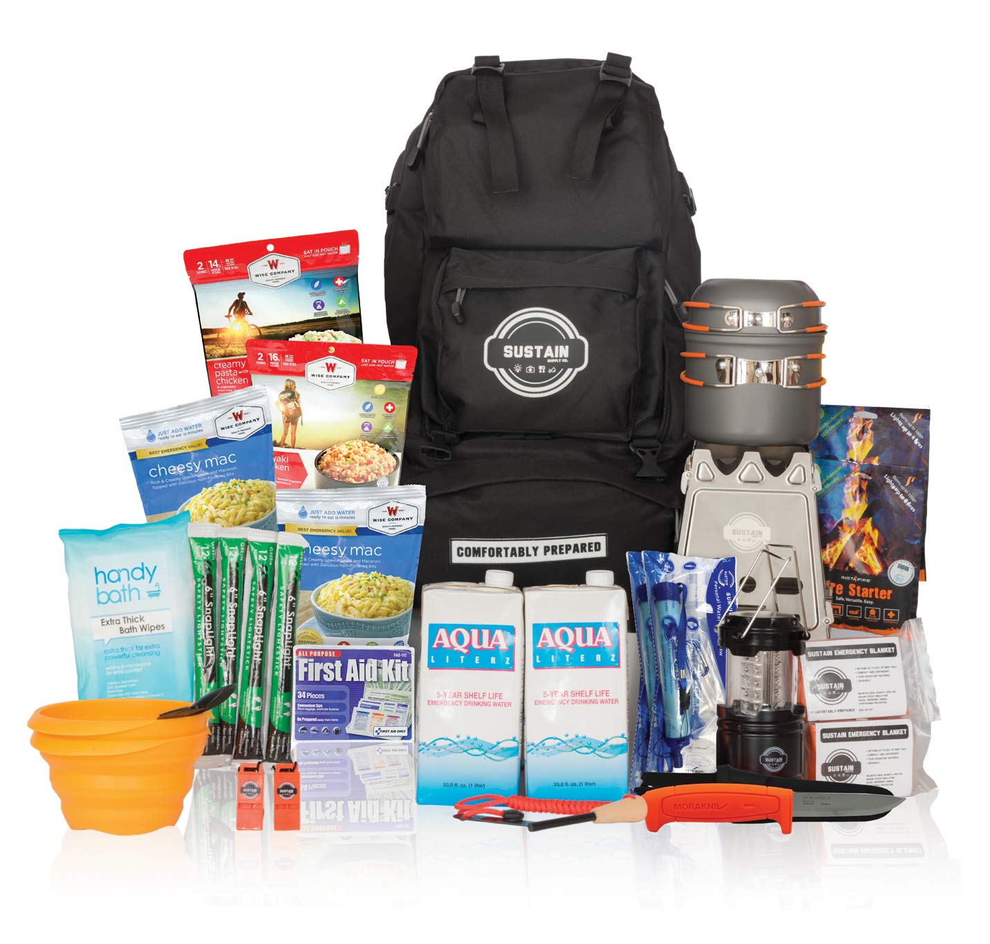 Basic Survival Kit