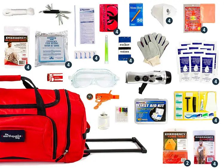 Basic Survival Kit