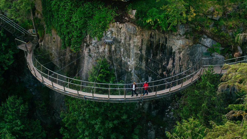 Vancouver Adventure Photography Tour
