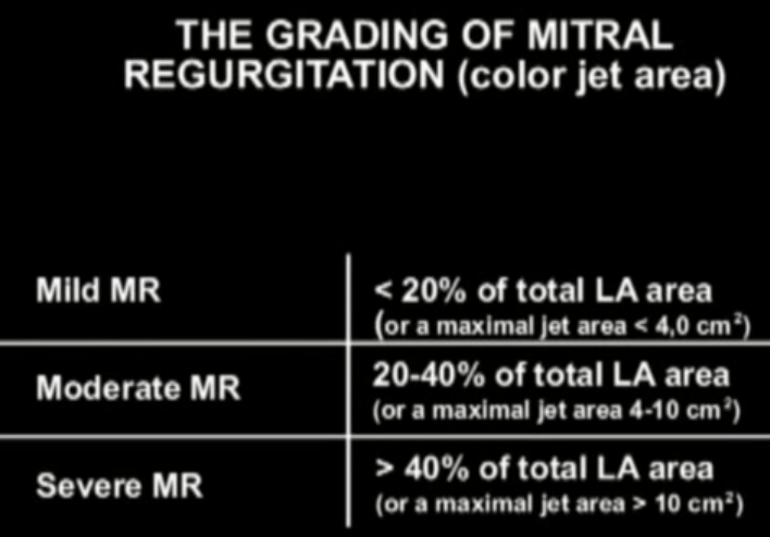 File:MR LA area.png